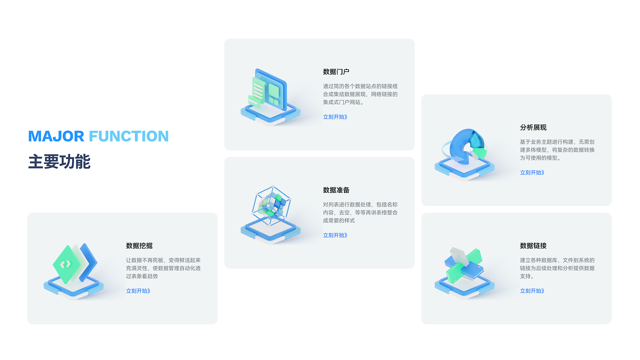 B端BI數(shù)據(jù)處理產(chǎn)品的設(shè)計(jì)之道 從數(shù)據(jù)到?jīng)Q策的橋梁構(gòu)建