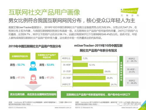 2019年中國互聯網社交企業(yè)營銷策略白皮書 洞察與趨勢分析